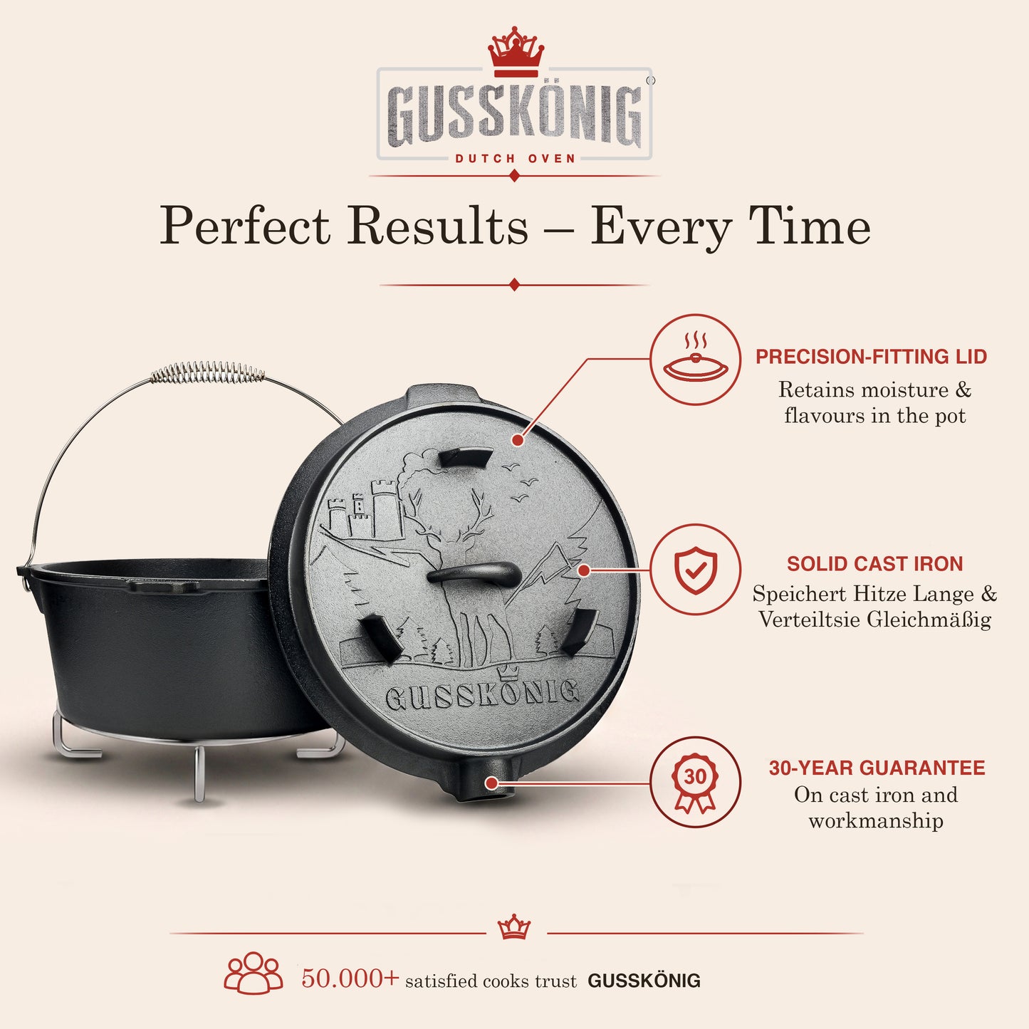GUSSKÖNIG Dutch Oven